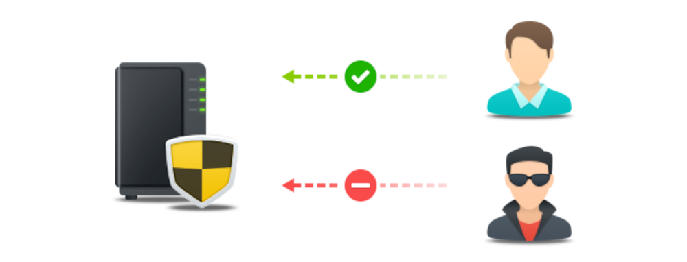 Synology NAS biztonsága