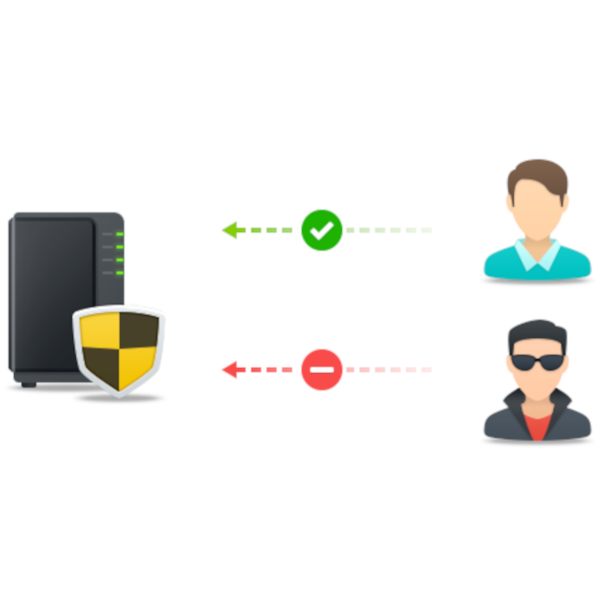 Synology NAS biztonsága